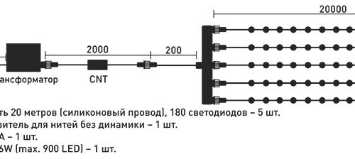 Комплект гирлянд для деревьев 5 лучей по 20 м., 24V., 900 LED ламп цвета шампань, черный силикон, Beauty Led (KFT900-2W11-1CH)