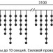 Светодиодная бахрома 3,1*0,5 м., 150 красных LED ламп, прозрачный провод ПВХ, LTC (PIL150-10-2R)