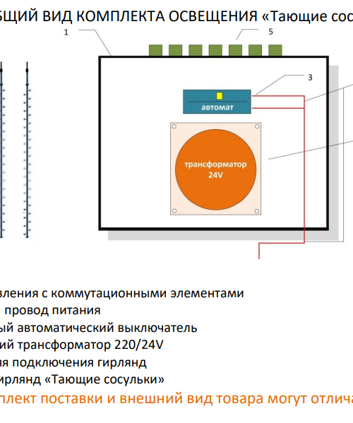 Комплект освещения Тающие сосульки для елей высотой 4 м., 12 сосулек * 0.5 м., Green Trees (TS4)