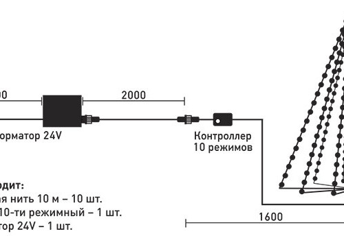 Комплект освещения (гирлянда) для ели 10 нитей по 10 м., 1000 разноцветных LED, контроллер, LTC (KFCT1000-10F11-1M2)