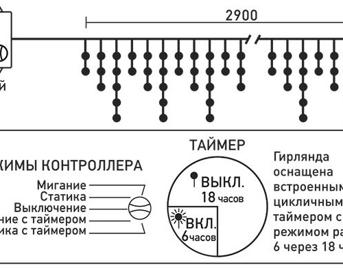 Светодиодная бахрома 3*0.5 м., 3 батарейки типа D 4.5V, 100 LED ламп светло розового цвета, прозрачный силикон, LTC (ECC100-10-8BP)