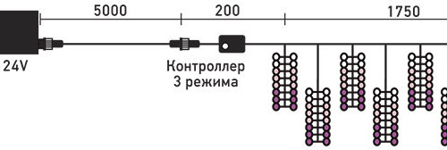 Светодиодная бахрома с эффектом бегущий огонь 1.75*0.4м., 24V, 160 LED ламп бело - синего цвета, прозрачный провод, Beauty Led (ESI160-SH10-1WB) 