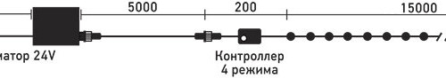 Светодиодная нить с эффектом бегущий огонь 15 м, 24V., 320 холодных белых LED ламп, прозрачный провод, Beauty Led (EST320-4F10-1W)