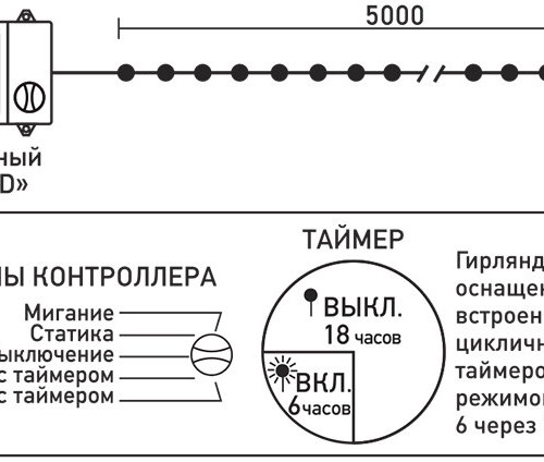 Светодиодная гирлянда 5 м., 3 батарейки типа D 4.5V, 50 LED ламп небесно голубого цвета, таймер, прозрачный провод, LTC (EST50-4W10-8SB)