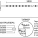 Светодиодная гирлянда 5 м., 3 батарейки типа D 4.5V, 50 LED ламп небесно голубого цвета, таймер, прозрачный провод, LTC (EST50-4W10-8SB)