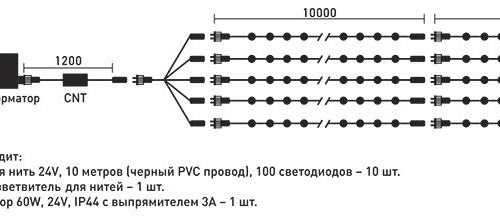Комплект гирлянды на деревья 100 м., 5 лучей по 20 м, 24V, 1000 холодных белых LED ламп, черный ПВХ, LTC (KDD1000-11-1W)